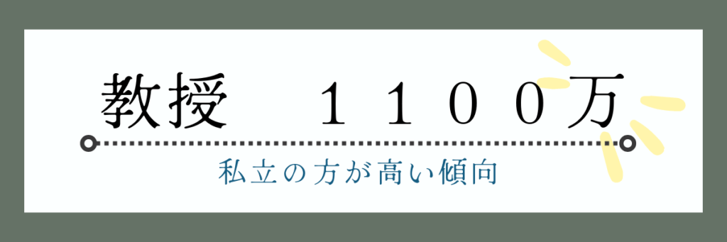 教授の平均年収は1100万