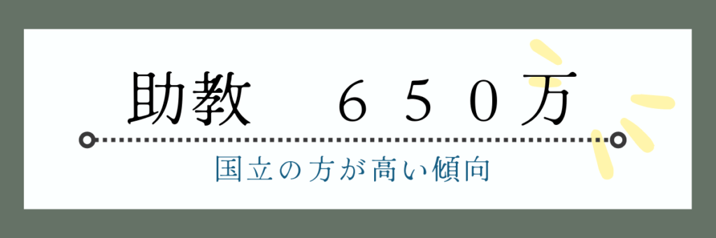 助教の平均年収は６５０万