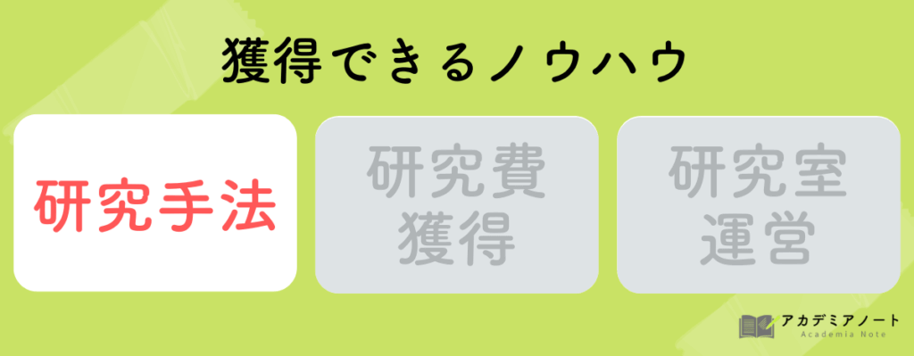 ポスドクが獲得できるノウハウ：研究手法