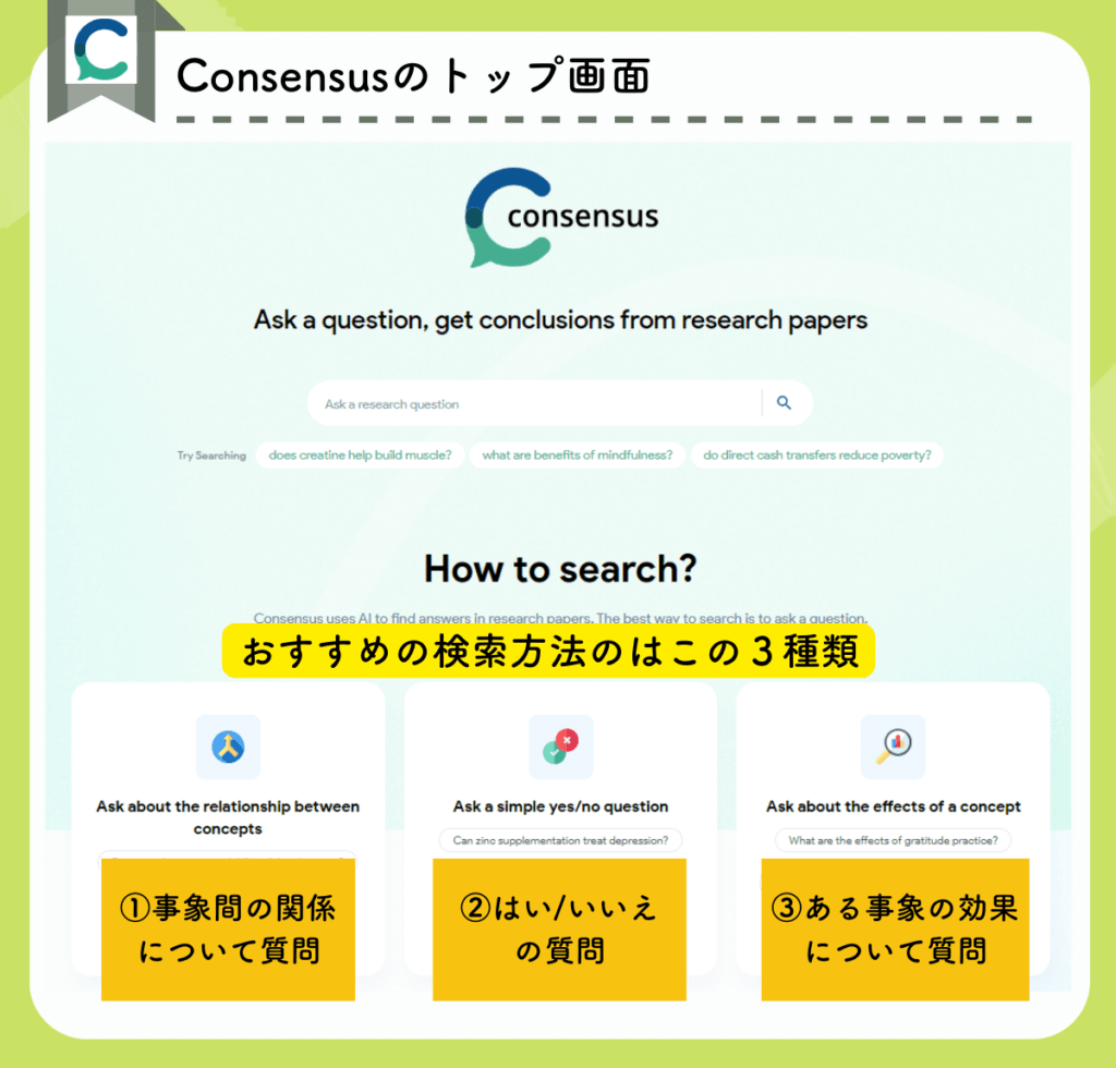 Consensusのトップ画面