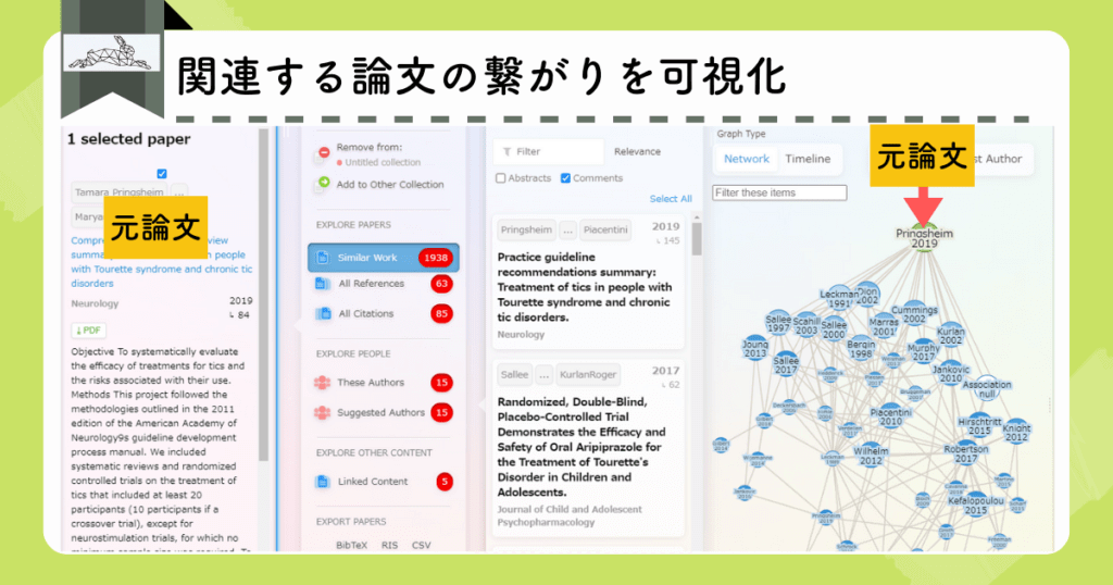 Research Rabbitの検索結果画面