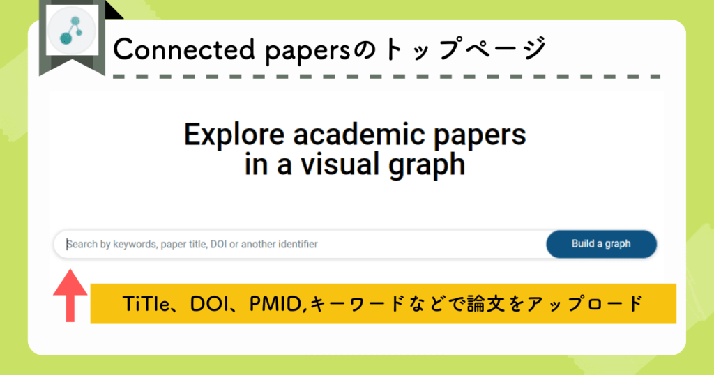 Connected Papersのトップページと論文のアップロード方法