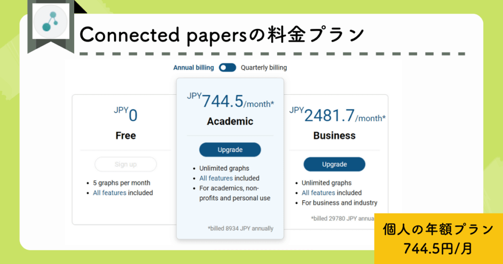 Connected papersの料金プラン