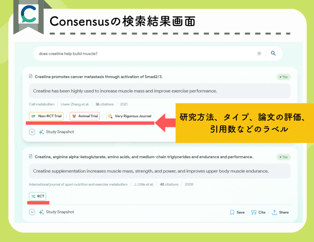 Consensusの検索結果画面