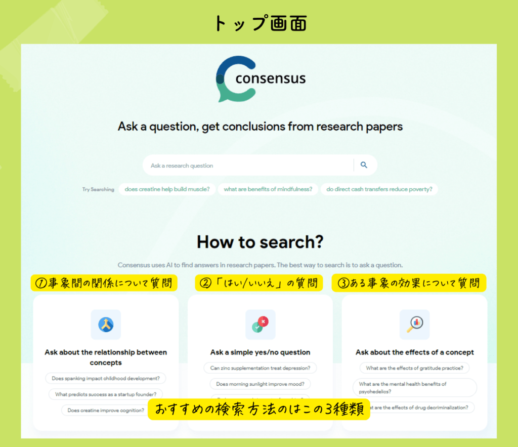 Consensusの検索画面