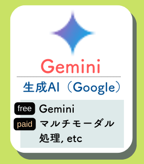 Geminiの概要
