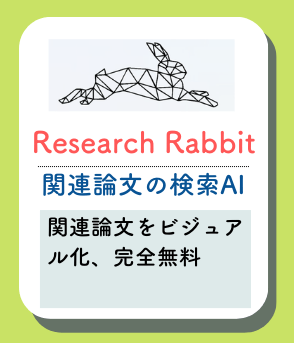 Research Rabbitの概要