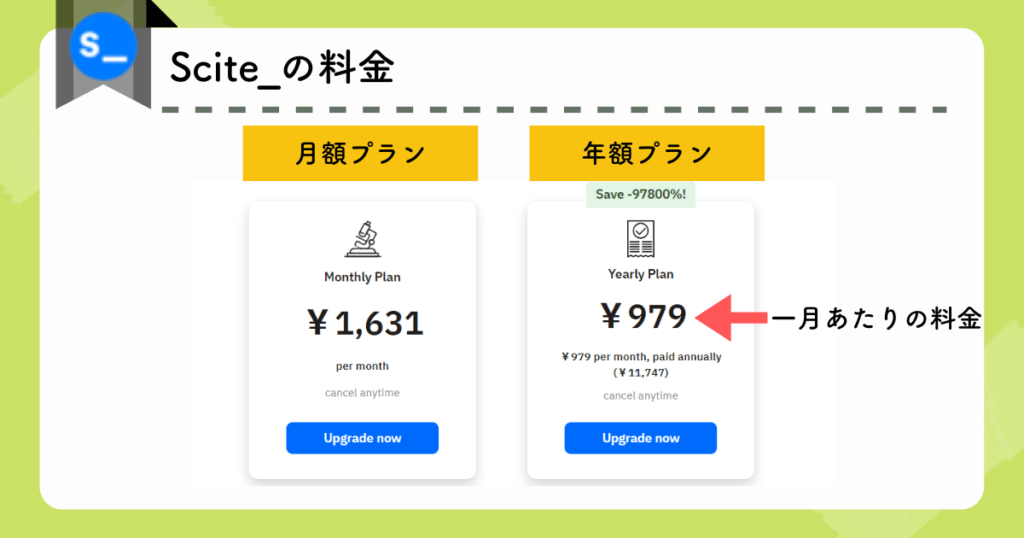 Sciteの料金（実際の画面）