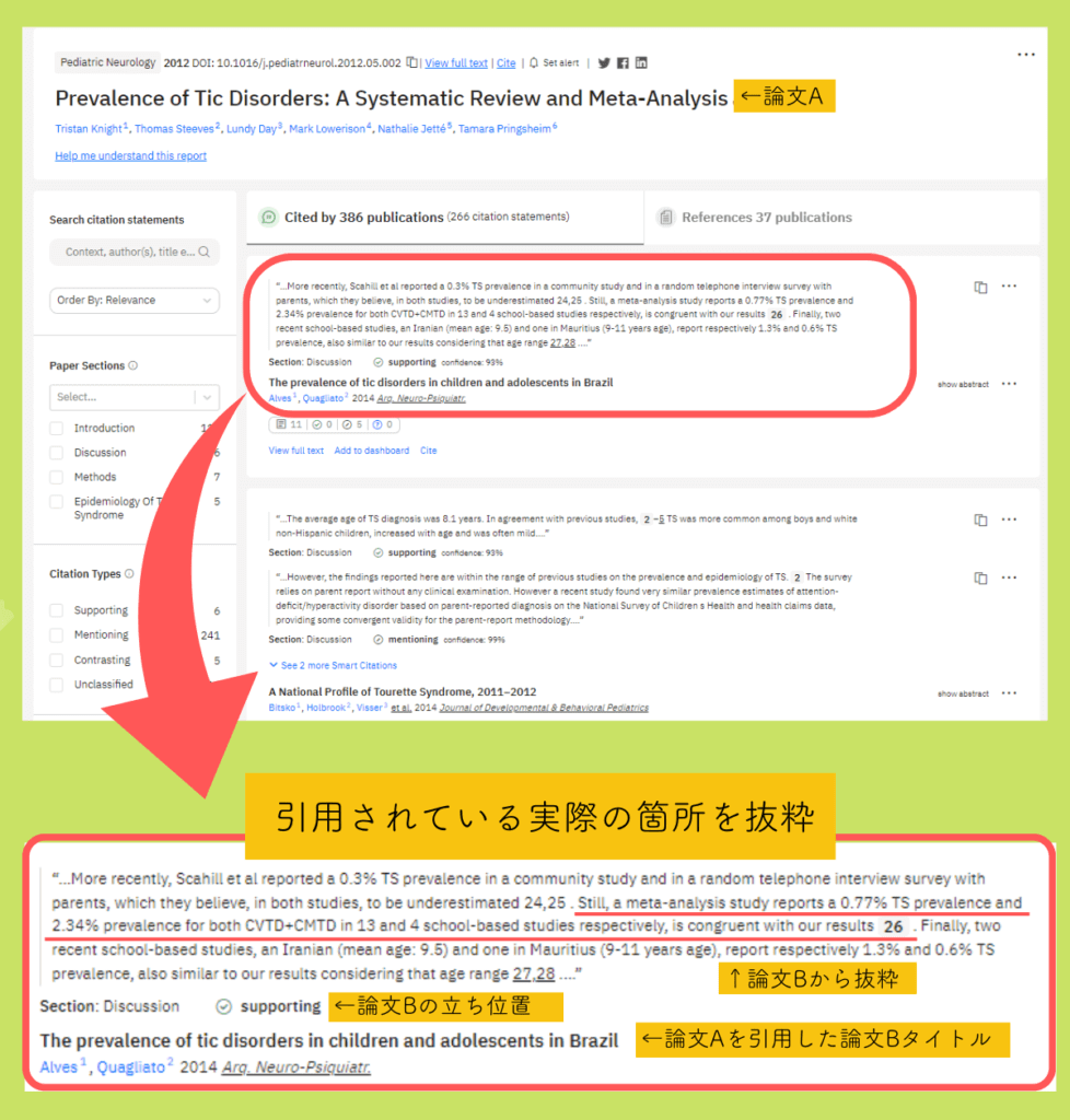 実際に引用されている文章を確認（実際の画面）