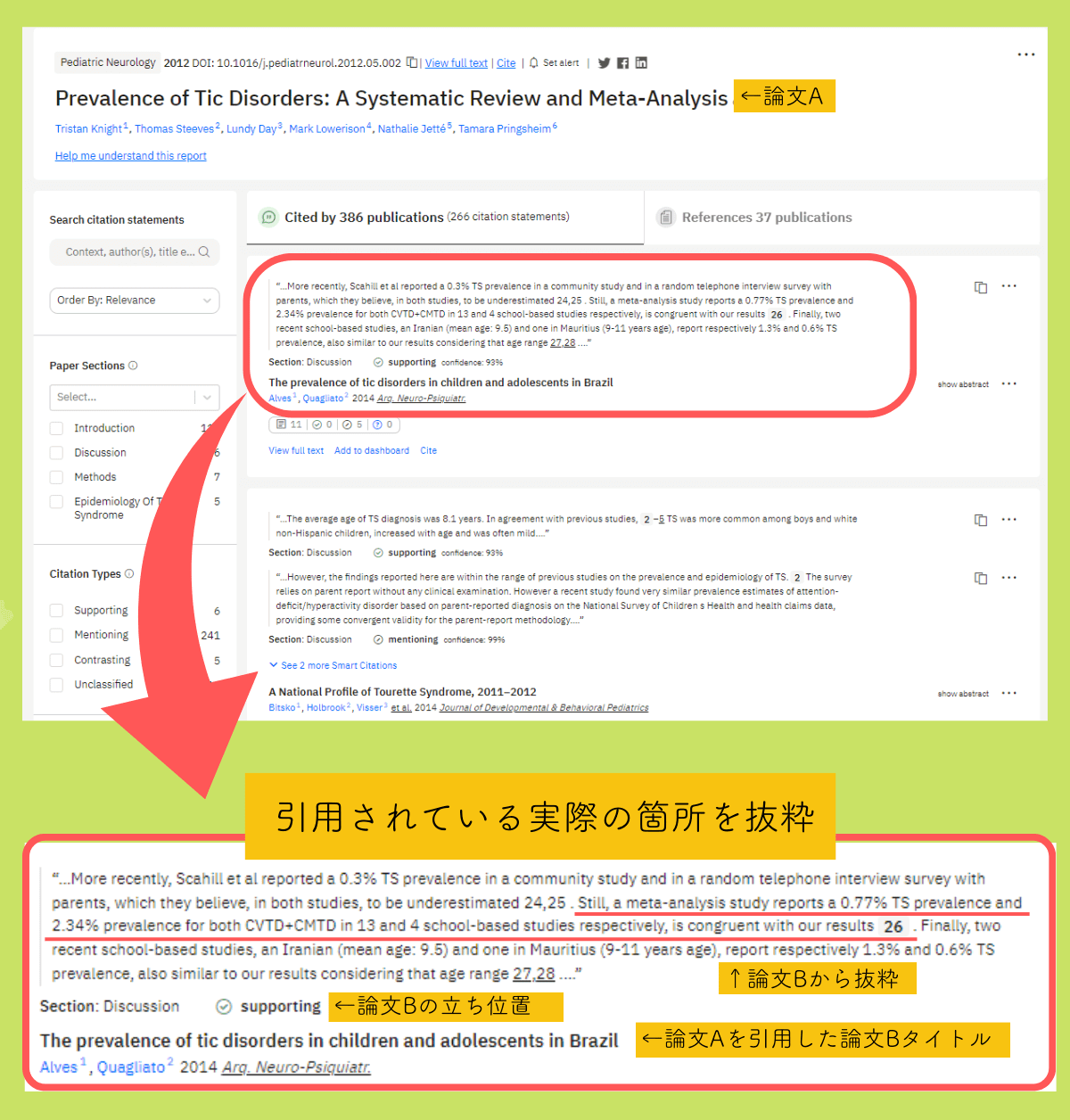 実際に引用されている文章を確認(実際の画面)