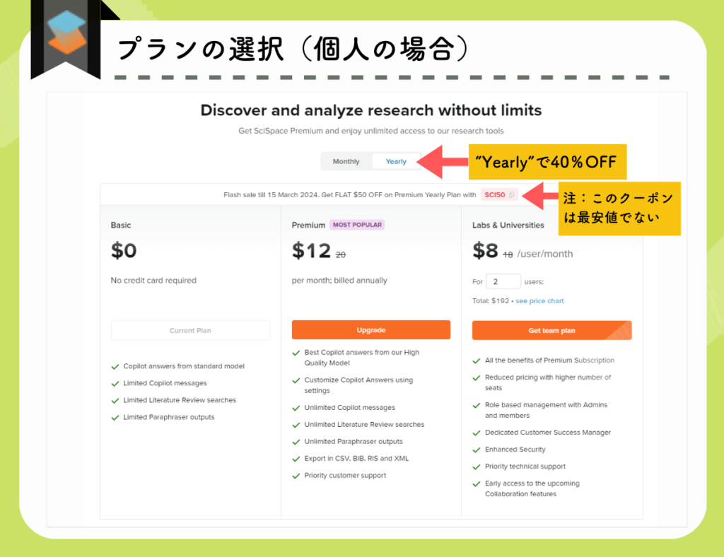 SciSpaceののプランの選択（個人契約の場合）の実際の画面