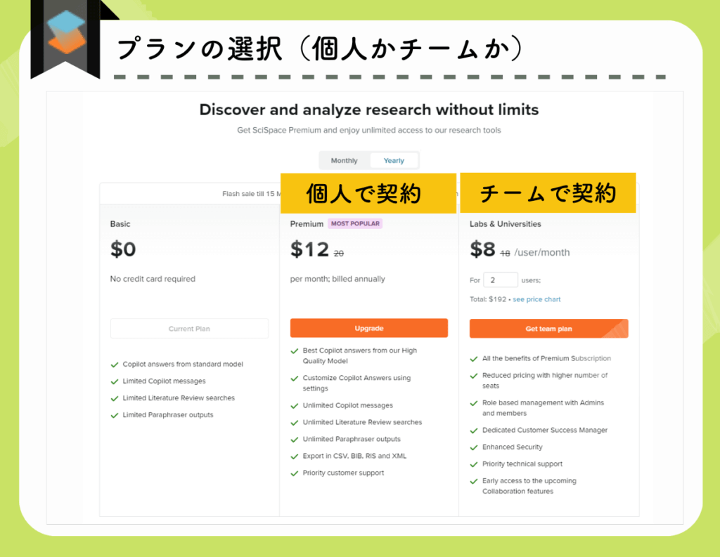 SciSpaceののプラン選択（個人で契約か、チームで契約）の実際の画面