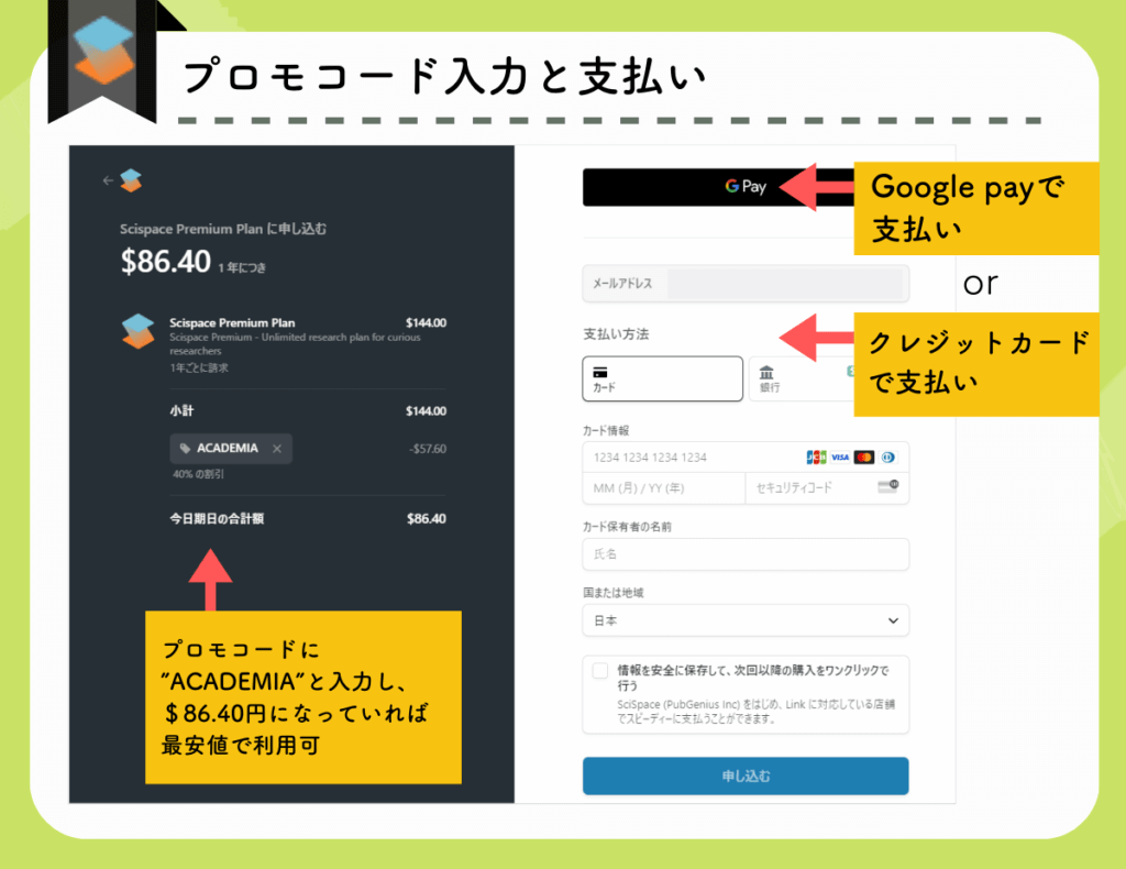 SciSpaceのプロモコードと支払い（個人契約の場合）の実際の画面