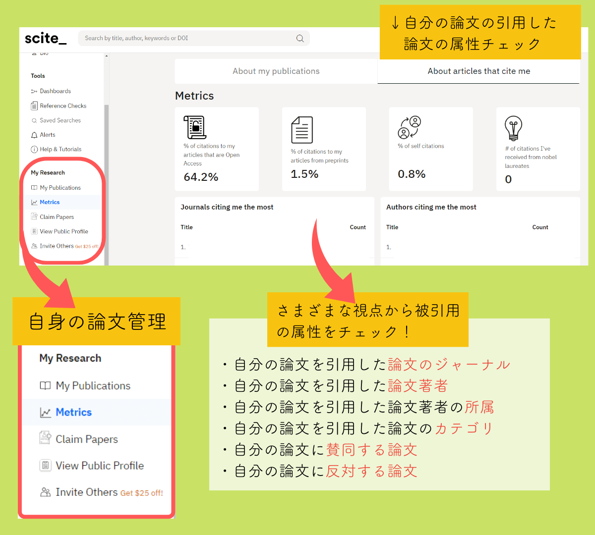 Sciteで自分の論文の被引用チェック(実際の画面)