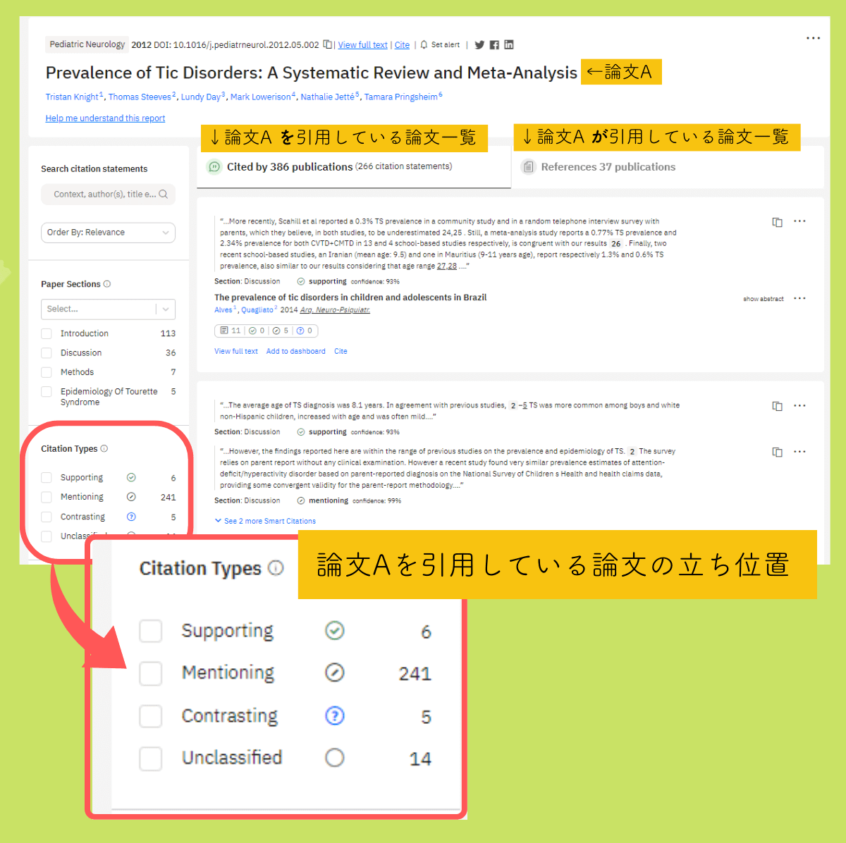 該当論文の引用のタイプを確認する(実際の画面)