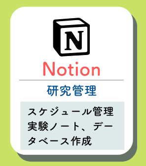 Notionの概要