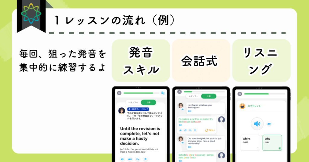 ELSA speakの発音改善コースの内容（レッスンの例）