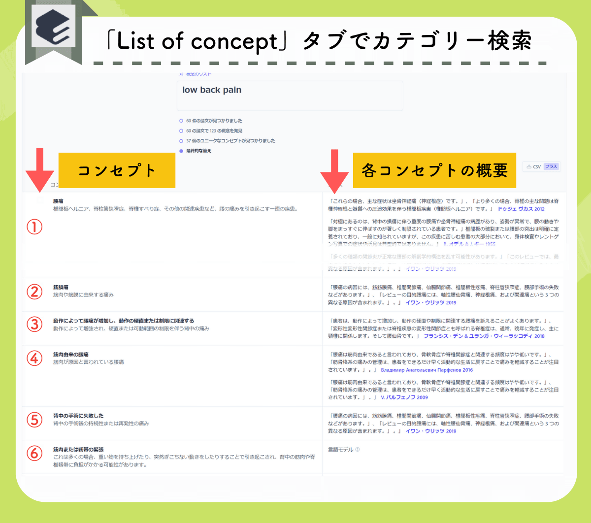 Elicitでコンセプト検索