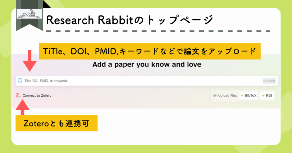 Research Rabbitのトップページ