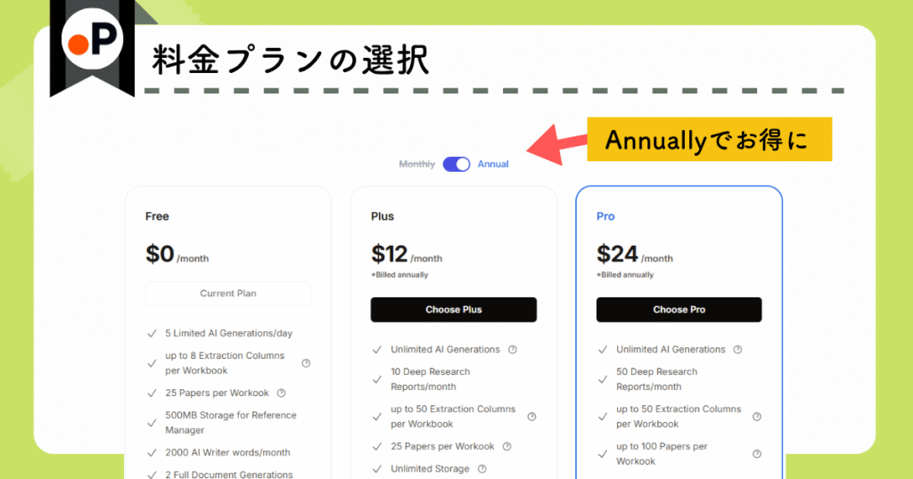 Paperguideの料金プラン