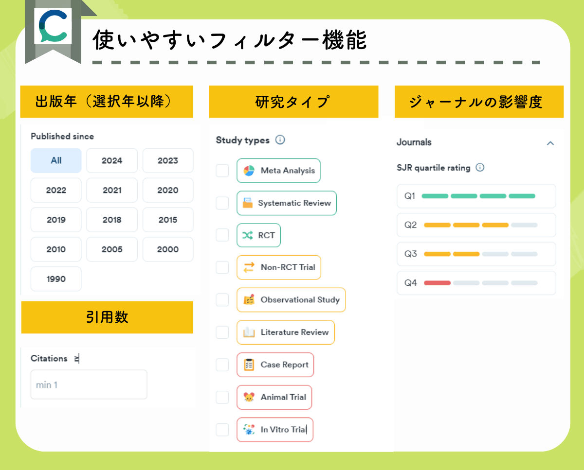 Consensusの機能:使いやすいフィルター機能
