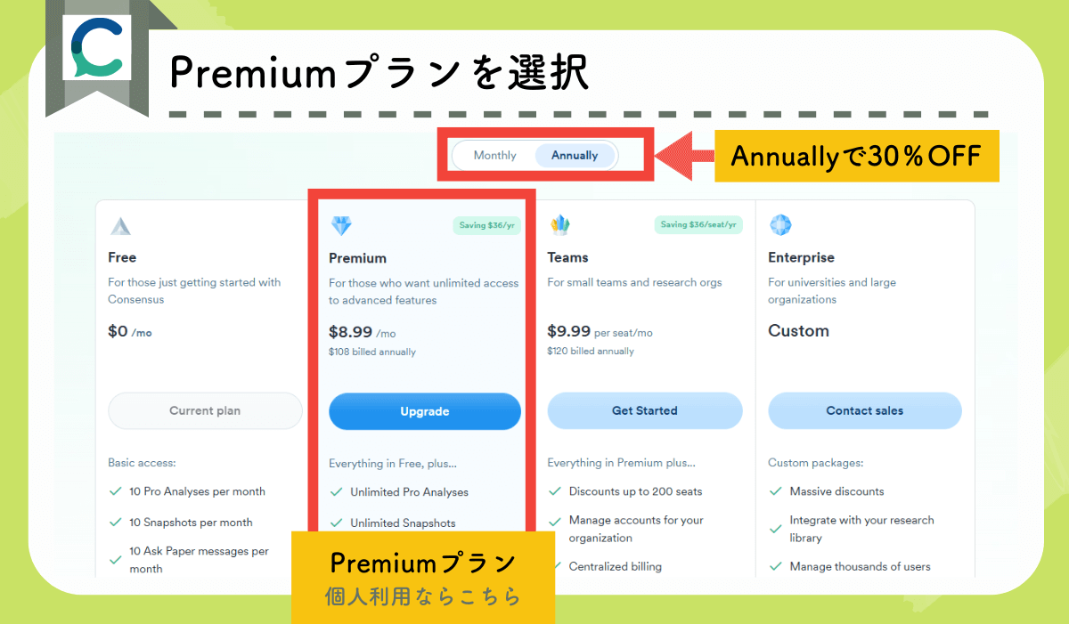 Consensusのアップグレード(Premiumプランを選択)