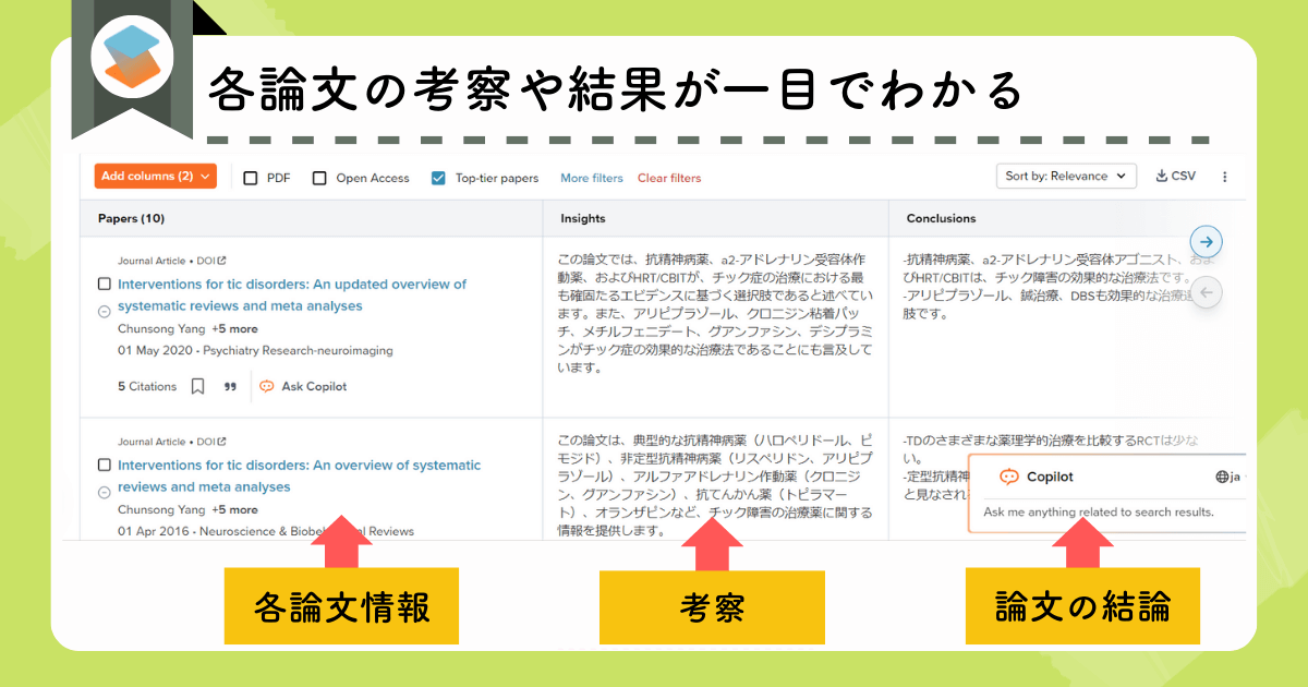 Deep Reviewの特徴:論文の考察や結果が一目でわかるテーブル
