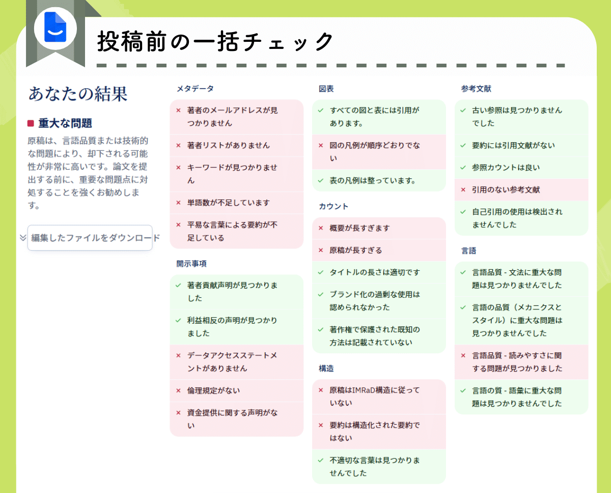Paperpalの投稿前一括チェック