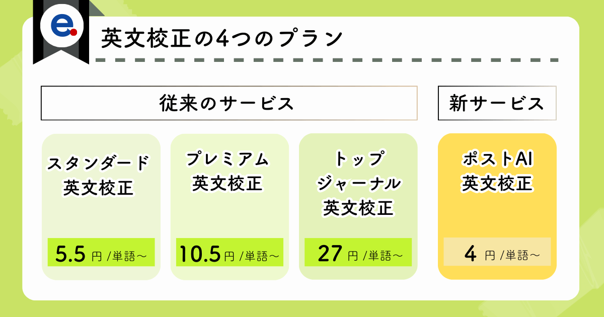エディテージの英文校正サービス(4つのプラン)