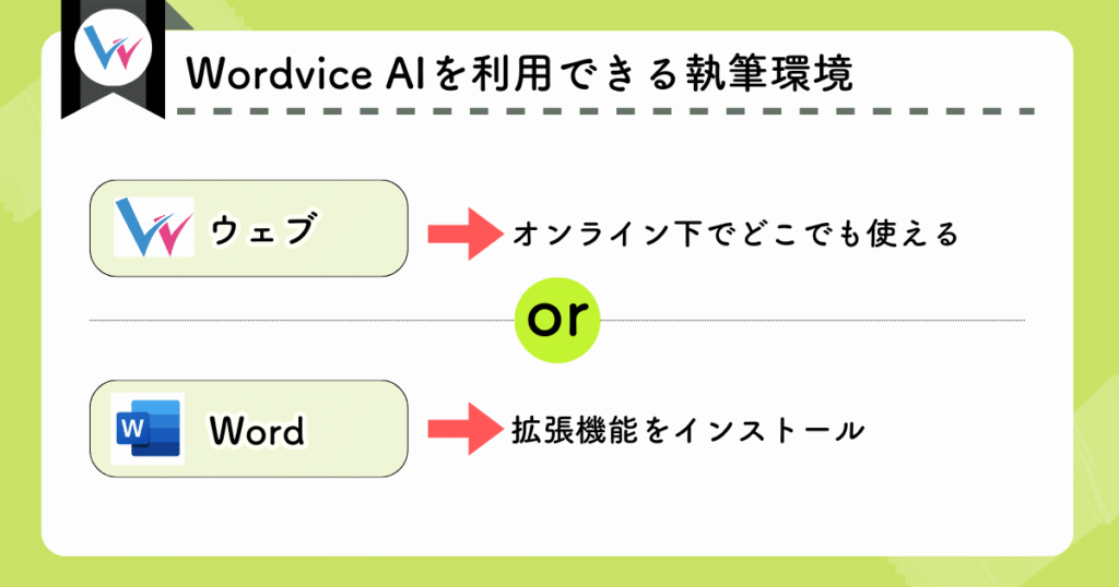 Wordvice AIを利用できる環境
