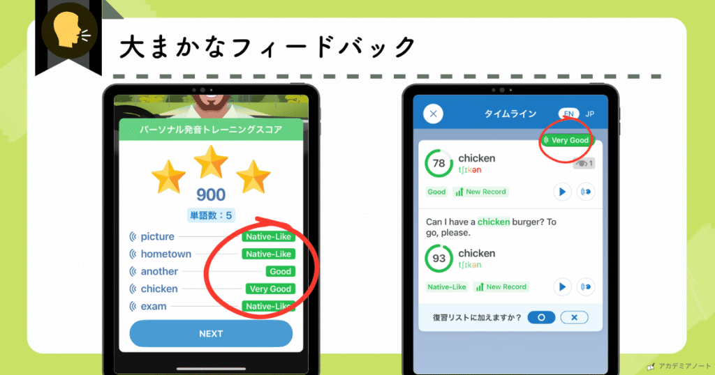 スピークバディ:発音への大まかなフィードバック
