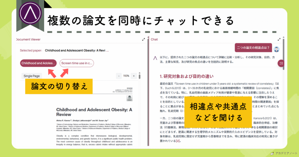 AnswerThisの解説:論文読解サポート(複数の論文と同時にチャットができる)