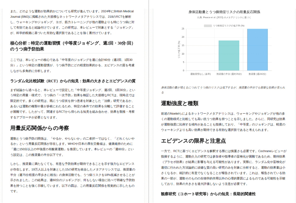 Skyworkで生成したコンテンツ例