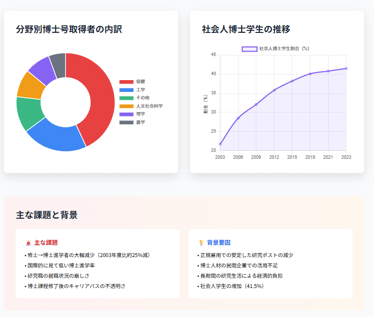 Skyworkで生成したコンテンツ例