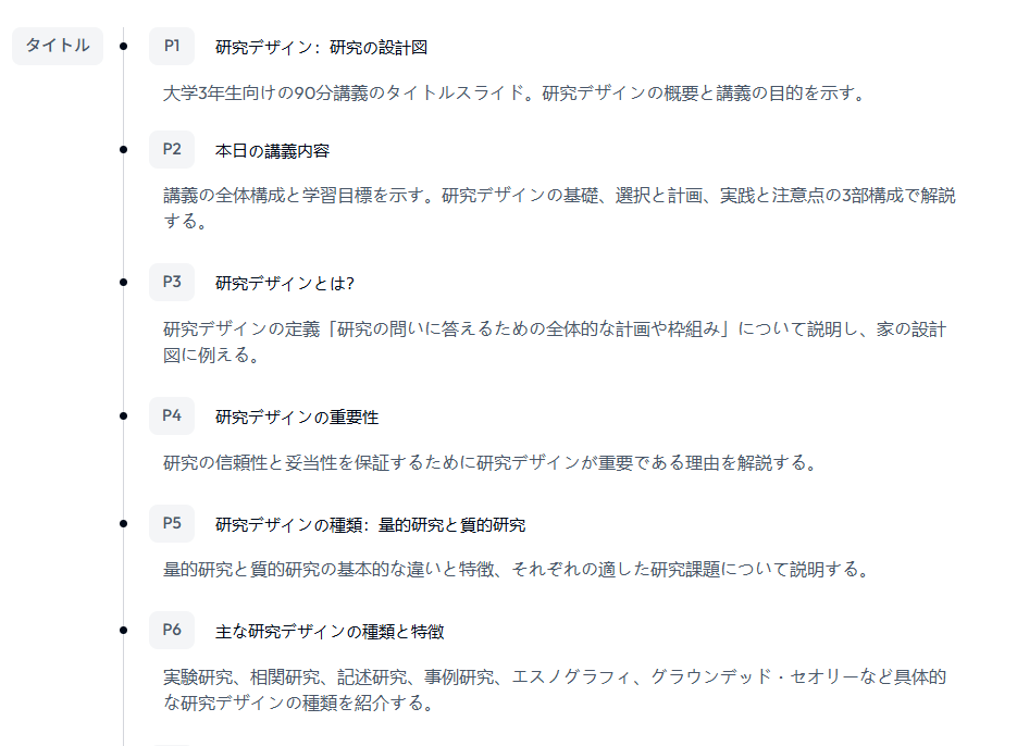 Skyworkの使用画面