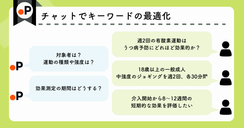 PaperguideのDeep Research:チャットでキーワードの最適化