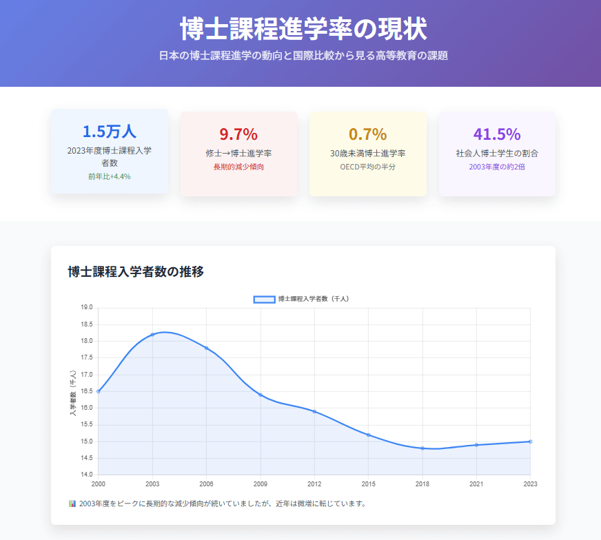 Skyworkで生成したコンテンツ例