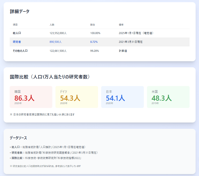 Skyworkで生成したコンテンツ例