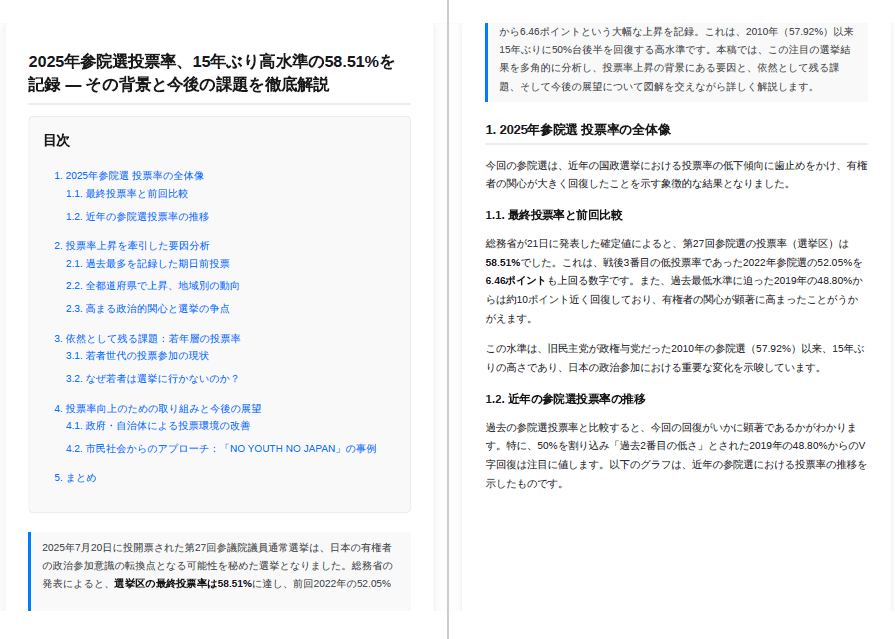 Skyworkで生成したコンテンツ例