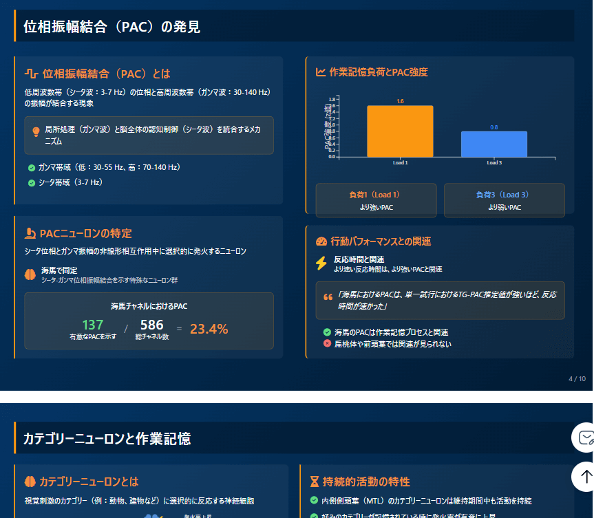 Skyworkで生成されたコンテンツ例