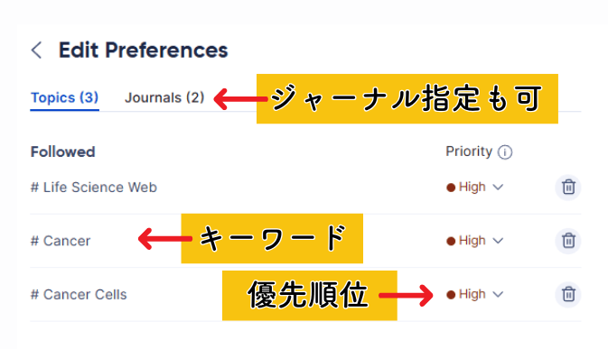 R Discoveryでレコメンド機能の編集