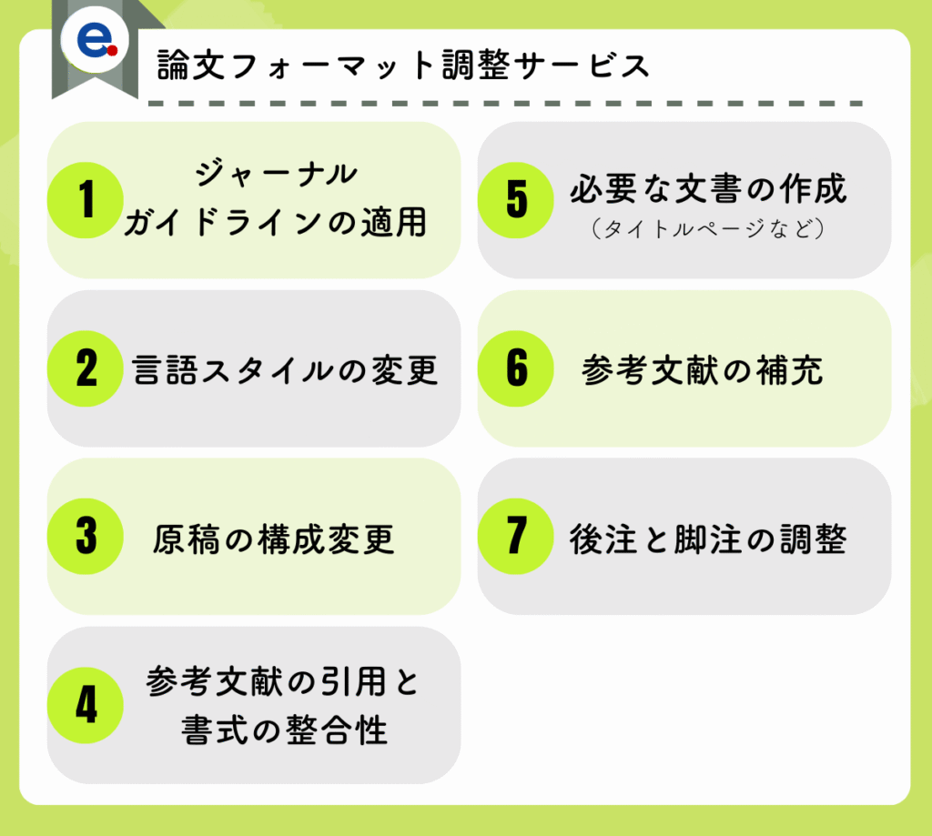 エディテージの論文フォーマット調整サービスの概要
