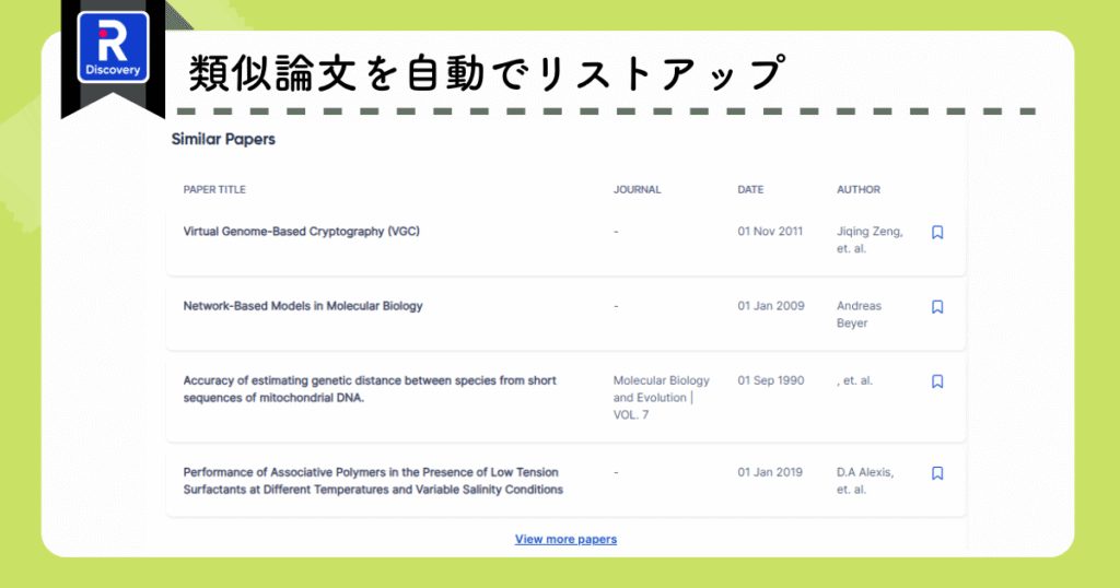 R Discovery（類似論文を自動でリストアップ）