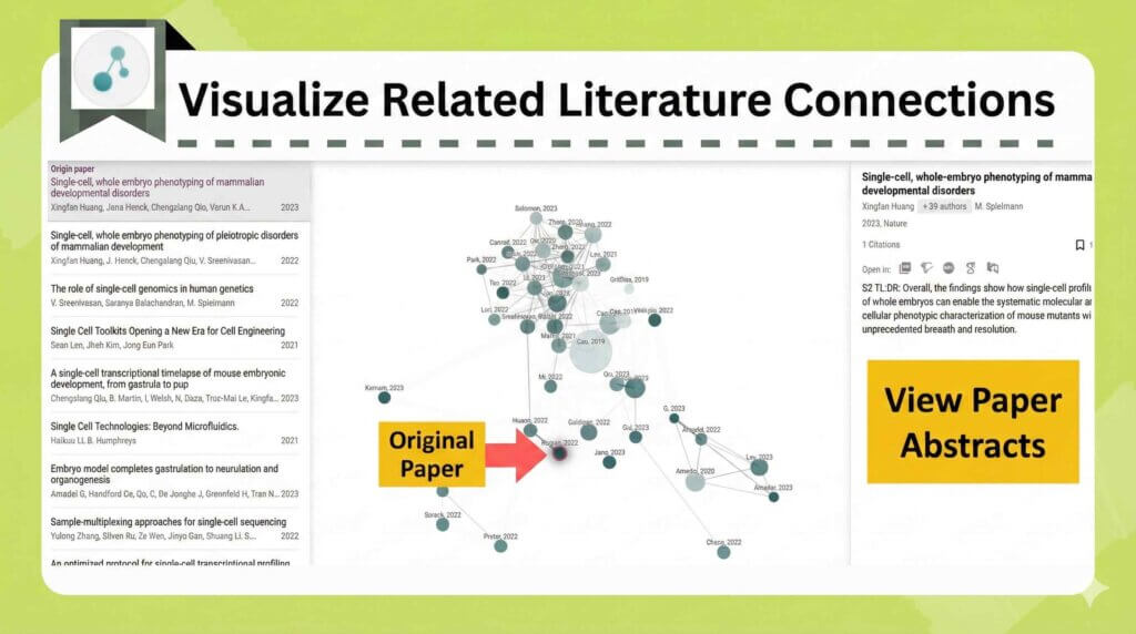 관련 문헌 연결 시각화(Connected papers)