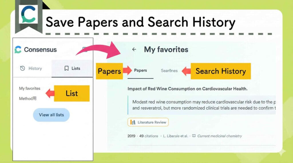 Consensus lets users save papers into lists and review their complete search history.
