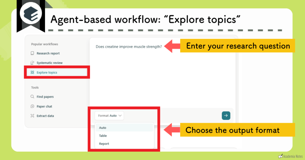 Elicit’s agent-based workflow “Explore topics”