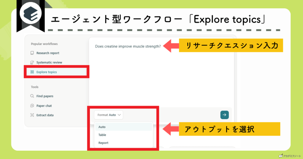 Elicitのエージェント型ワークフロー「Explore topics」