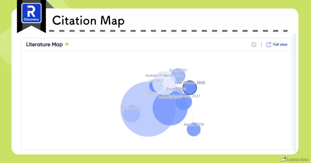 R Discovery visualizes citation relationships through an interactive literature map.