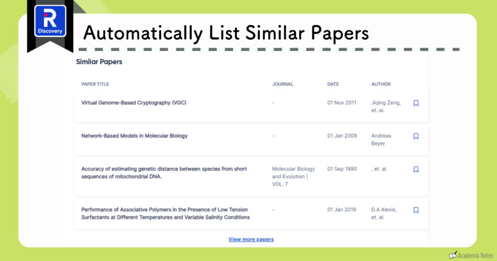 R Discovery automatically surfaces similar papers based on topical proximity.