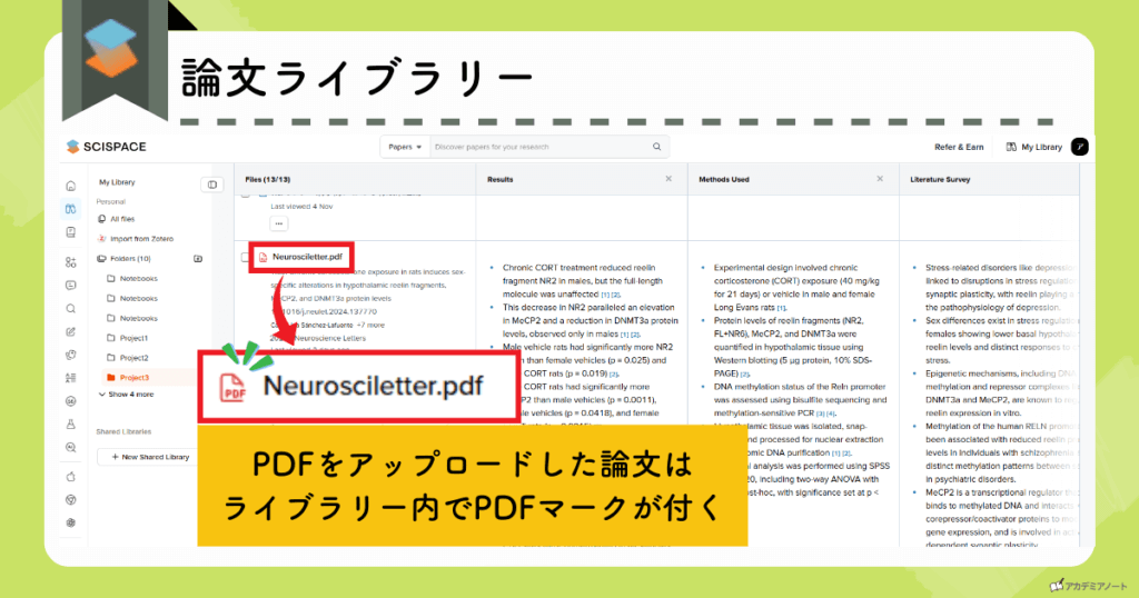 SciSpaceのライブラリー:PDFがアップロードされているとPDFマークが付く